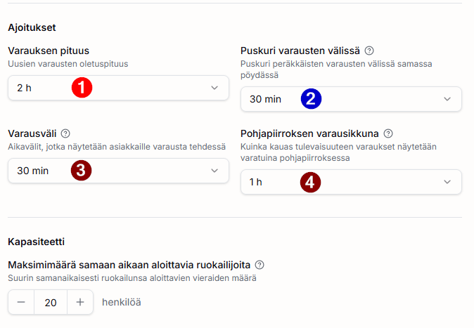 Ajoitukset: varauksen pituus, puskuri, varausväli ja kapasiteetti